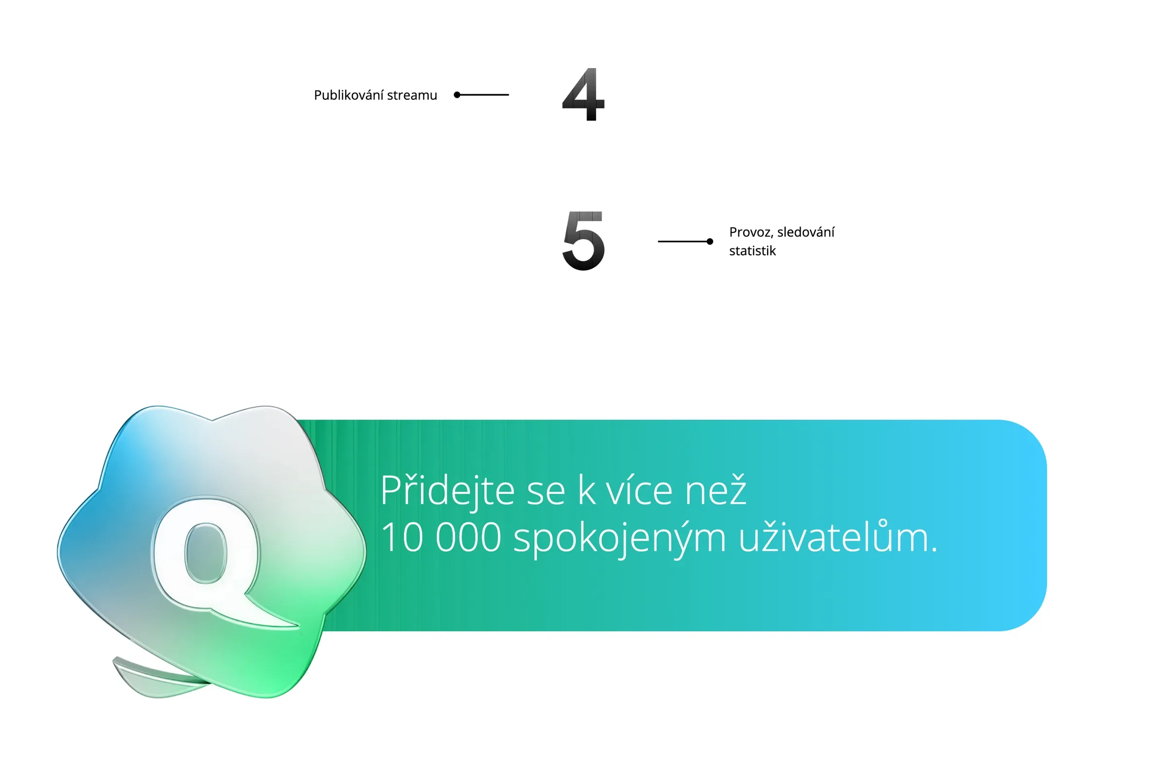 Výzva Pridajte sa k viac ako 10 000 spokojným používateľom