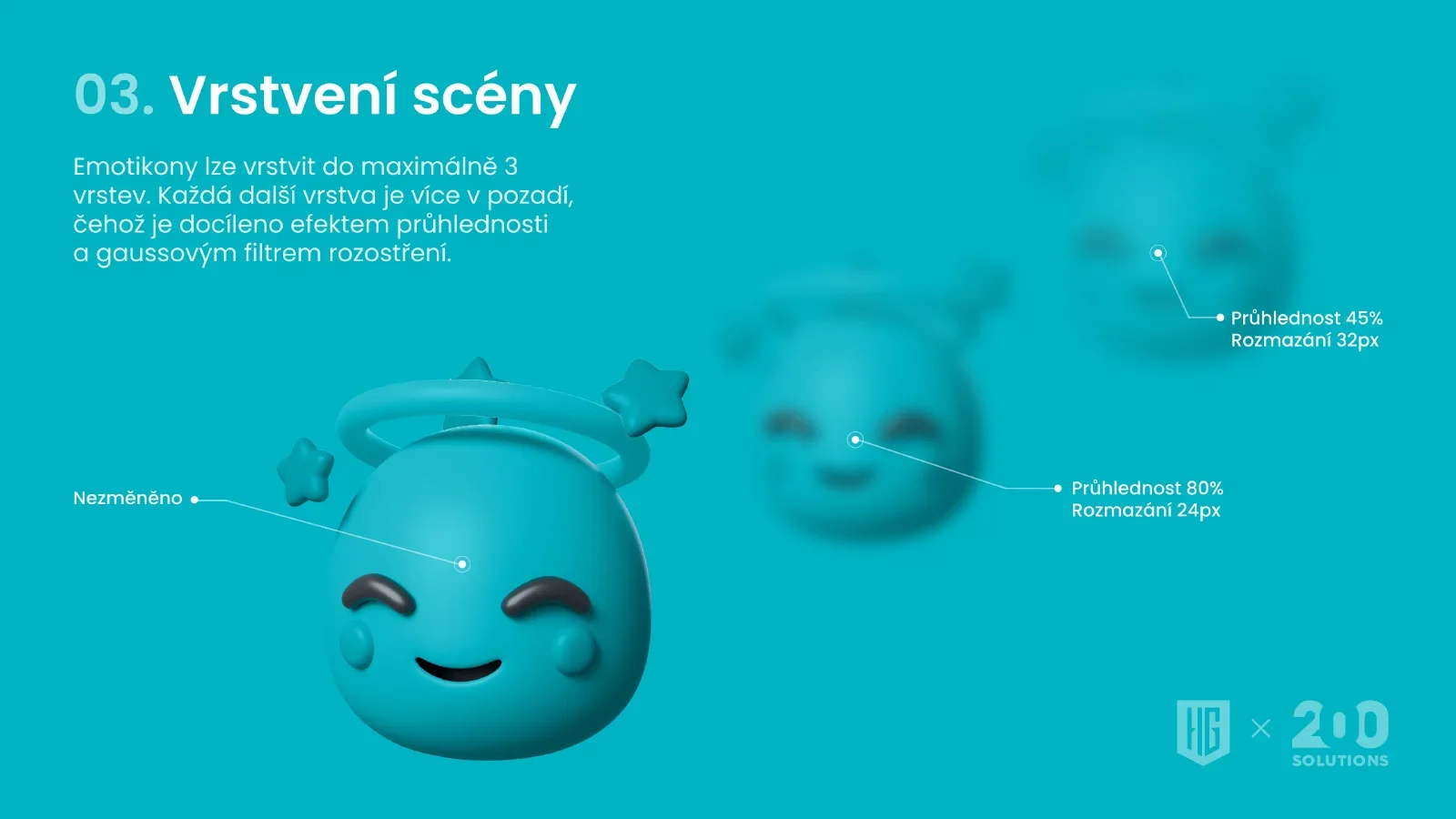 Grafický manuál, strana 4: Vrstvení scény