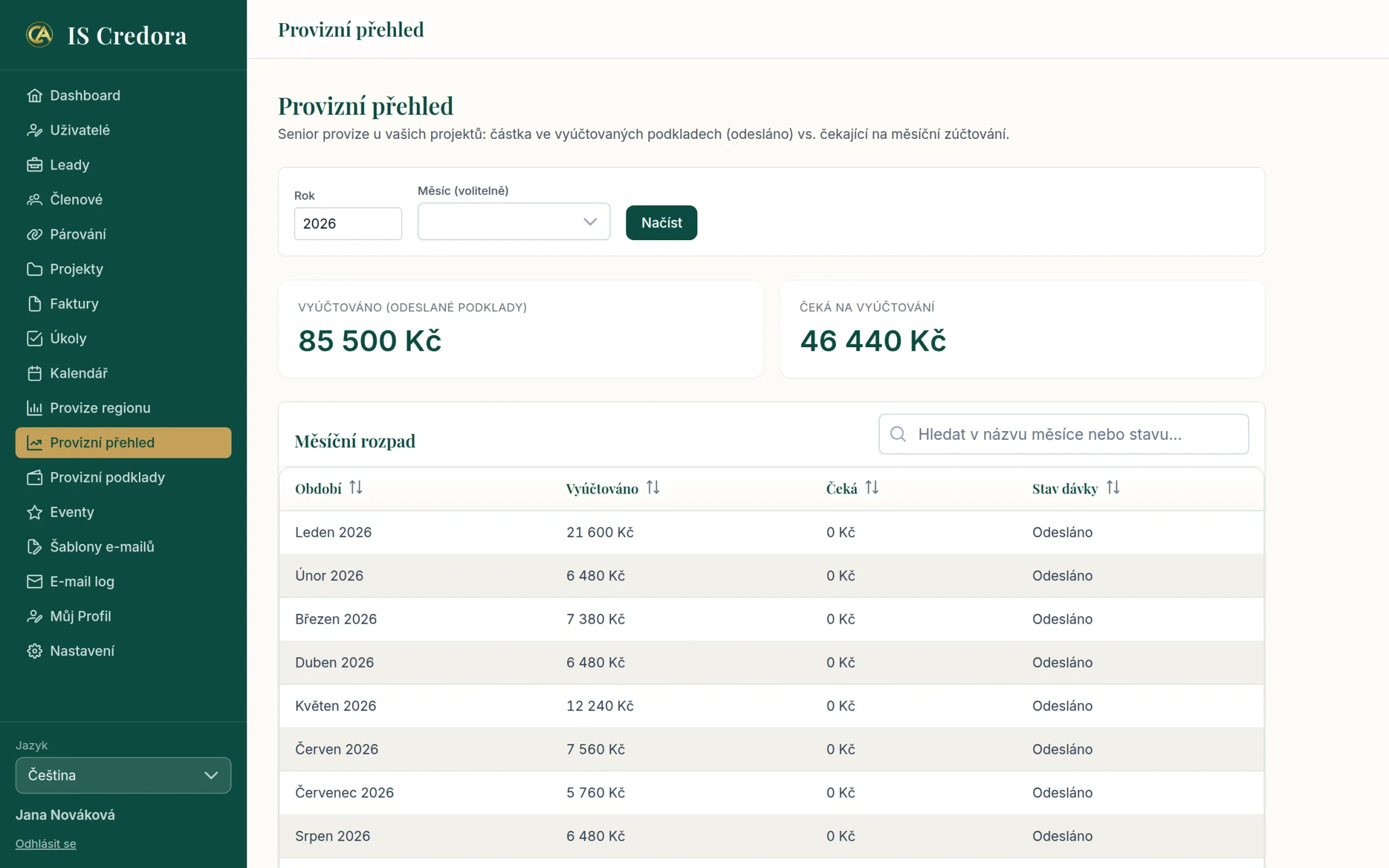 Provizní přehled: vyúčtováno v odeslaných podkladech a čekající na vyúčtování ve dvou dlaždicích a pod nimi měsíční rozpad s částkami a stavem dávky Odesláno