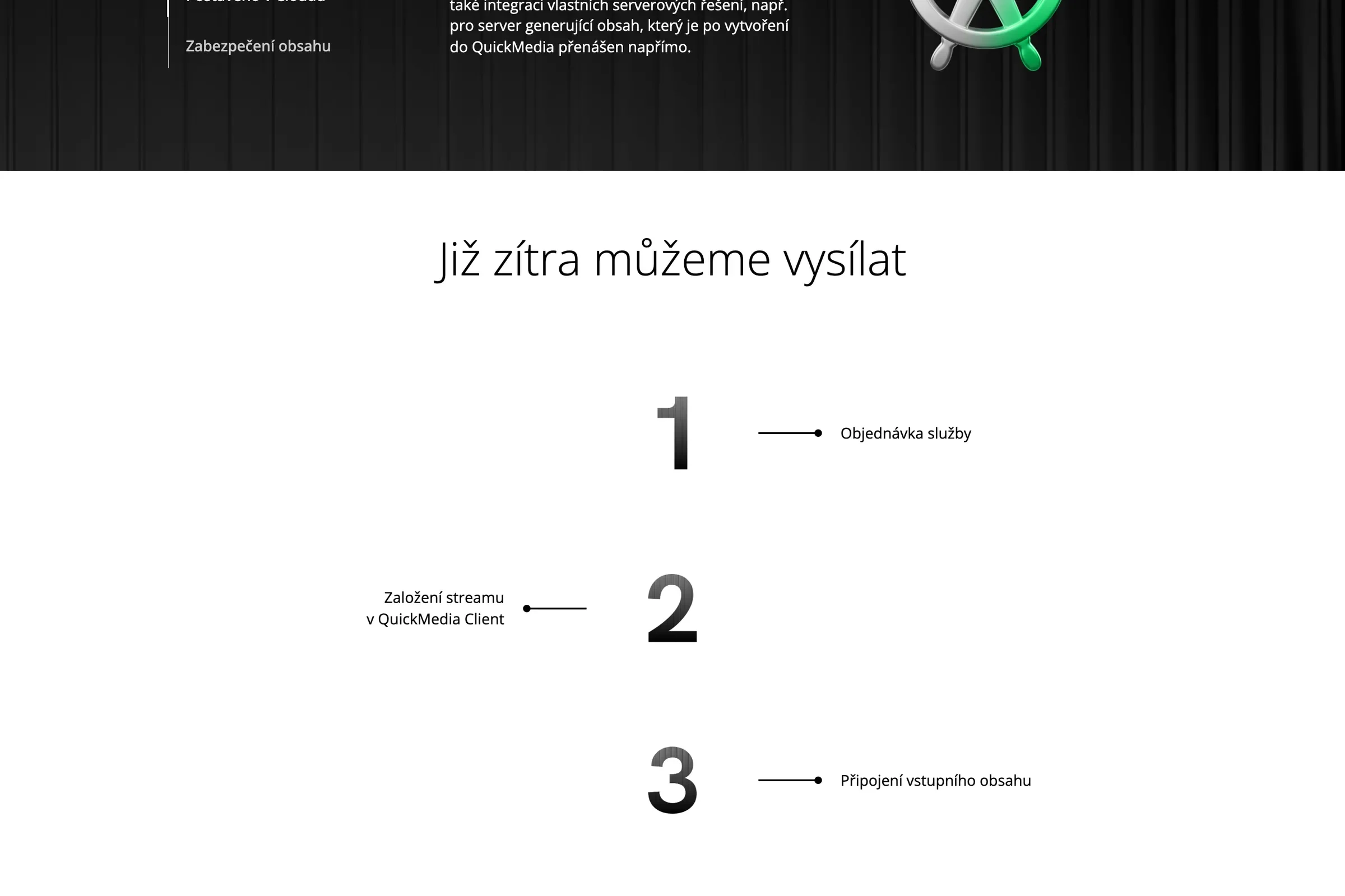 Sekcia Už zajtra môžeme vysielať: päť krokov od objednávky po prevádzku