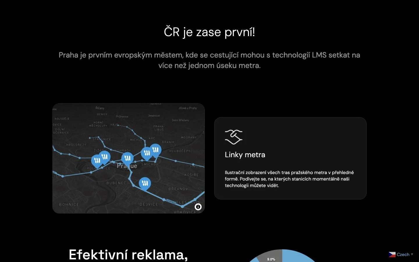 Mapa pražského metra v prezentaci reklamní sítě EUDI