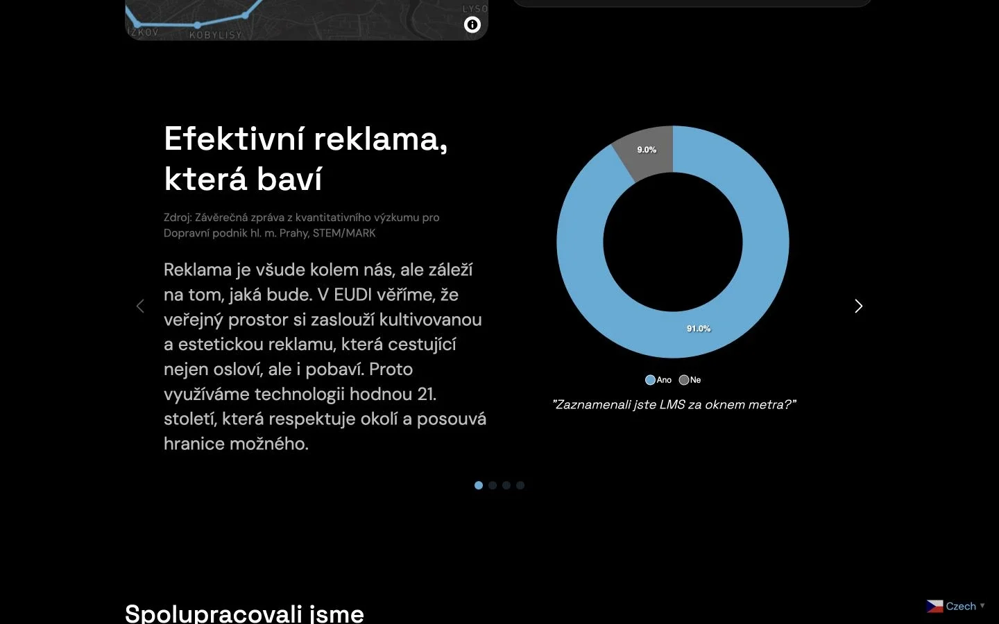 Graf průzkumu prezentovaného na webu EUDI s doprovodným vysvětlením