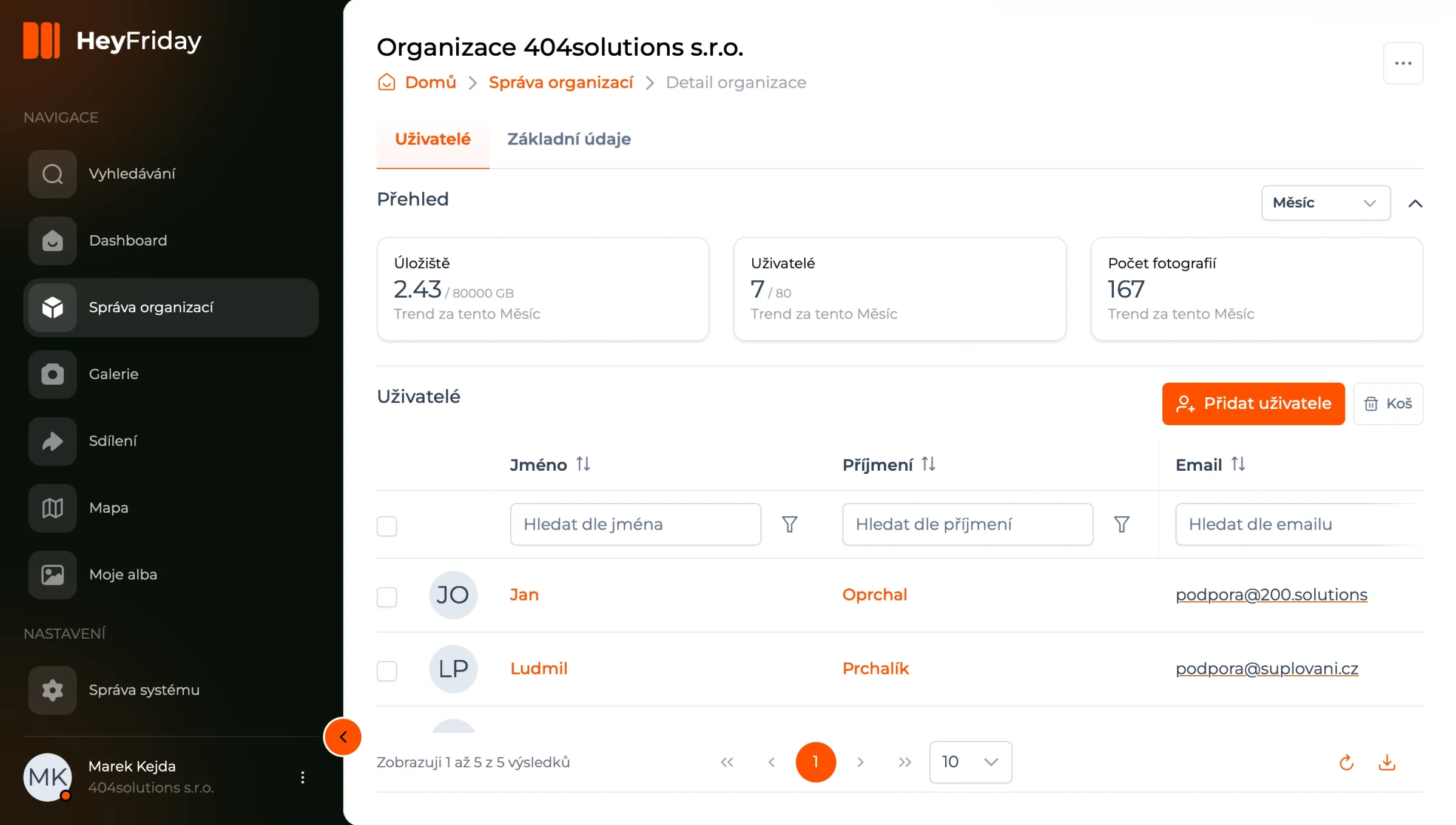 Detail organizace: přehled uloženého objemu, počtu uživatelů a fotografií, pod ním tabulka uživatelů