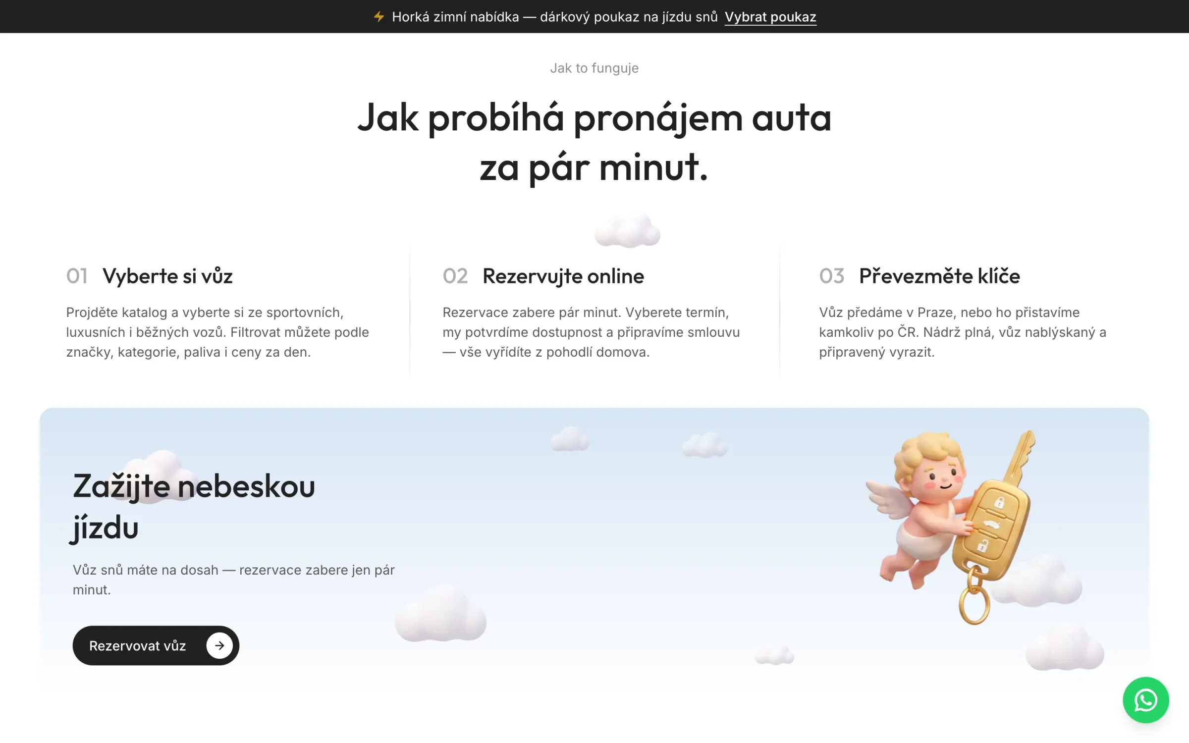 Jak probíhá pronájem auta za pár minut